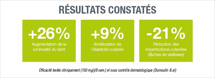 résultats constatés résultats constatés