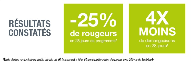 résultats résultats